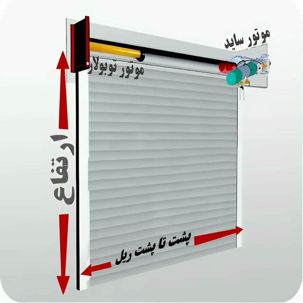 قیمت کرکره برقی ساید در یاسوج
