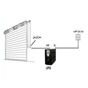جک درب پارکینگ اتوماتیک در پرند