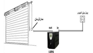 جک درب پارکینگ اتوماتیک در پرند